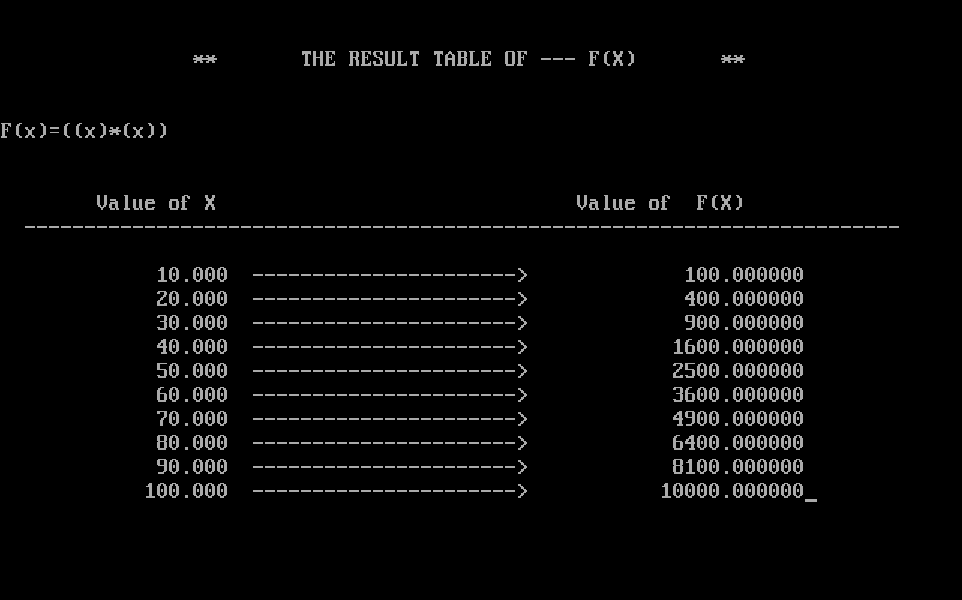 Screenshot of Formula Solver